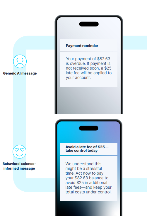 Side-by-side comparison of generic AI message versus behavioral science-informed message