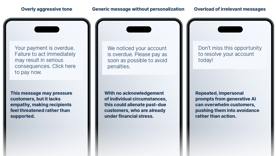 Three phone screens showing overly aggressive, generic, and message overload examples
