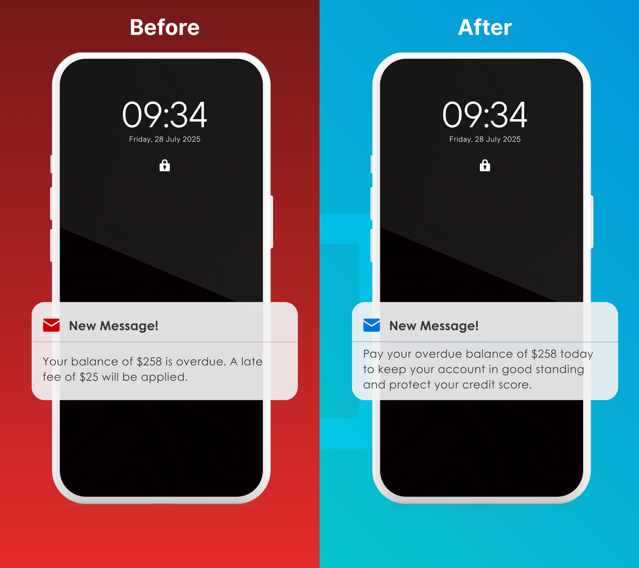 Two message options - penalty-focused vs benefit-focused