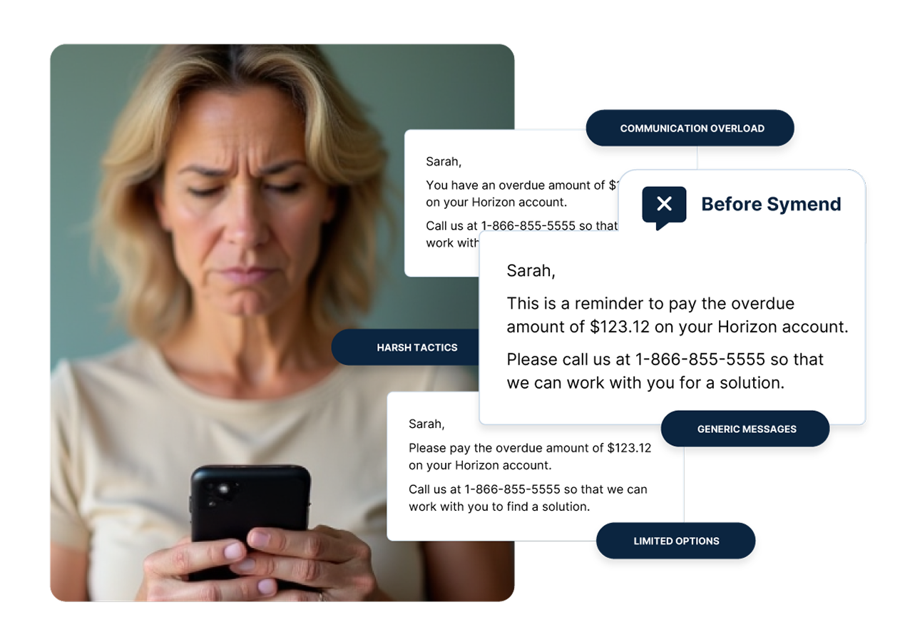 Before Symend - Traditional collections approach