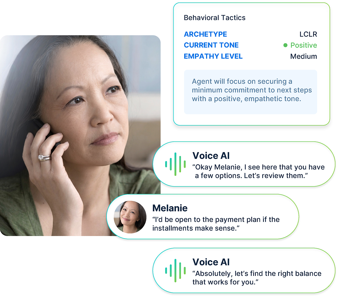 Symend Conversational AI agent interface for personalized customer debt collection calls