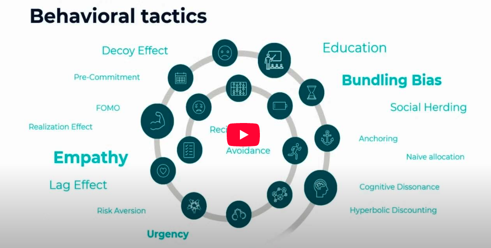 Drive higher cure rates with behavioral science strategies